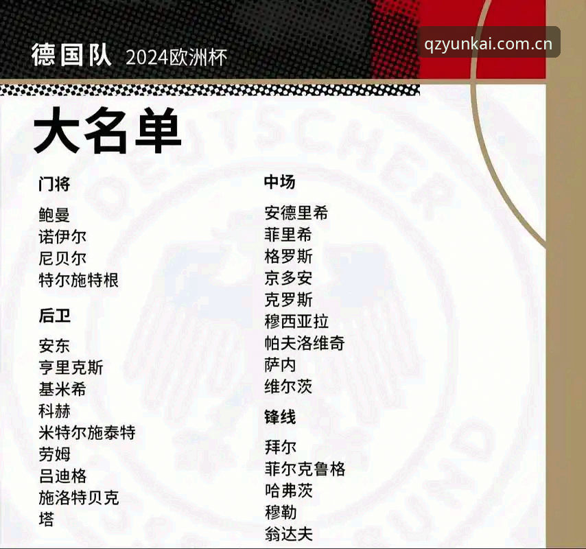 德国队世界杯26人大名单深度解析：诺伊尔40岁传奇回归，18岁小将卡尔惊艳入围